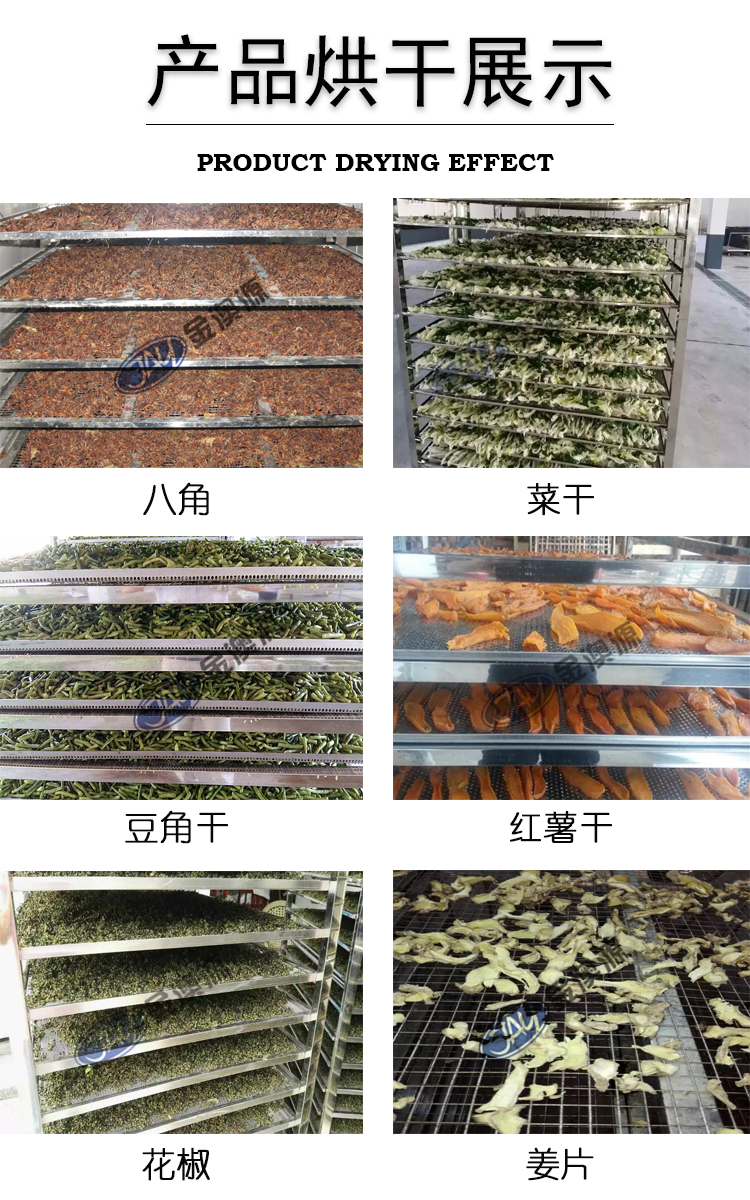 农产品烘干展示.jpg